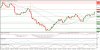 XAUUSD-12-04-2017 02-43-51 ص.jpg