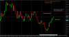 USDJPYDaily H&S Reversal pattern.png