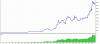 TesterGraph.gif