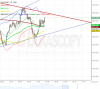 XAUUSD ASK 1D since 2017-03-06 to 2017-07-27 (1).png