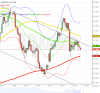 USDJPY ASK 1D since 2017-02-27 to 2017-06-09.png