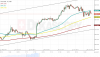 XAUUSD ASK 1H since 0310 2017-05-31 to 1530 2017-06-08.png