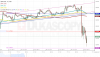 GBPUSD ASK 1H since 1212 2017-05-31 to 0200 2017-06-10.png