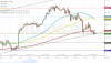 XAUUSD ASK 1H since 1210 2017-06-01 to 0030 2017-06-10.png
