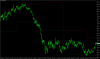 EURUSD-Prev-Yearly-High-Low.png