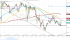 EURUSD ASK 1H since 1148 2017-06-02 to 0136 2017-06-14.png