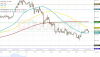 XAUUSD ASK 1H since 0224 2017-06-05 to 2148 2017-06-14.png