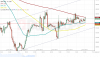 GBPUSD ASK 1H since 1740 2017-06-09 to 0110 2017-06-20.png