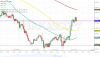 XAUUSD ASK 1H since 1022 2017-06-16 to 0727 2017-06-23.png
