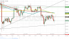 XAUUSD ASK 1H since 0830 2017-06-26 to 0534 2017-07-01.png