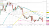 EURUSD ASK 1H since 0330 2017-06-29 to 2107 2017-07-05.png