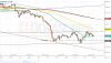 XAUUSD ASK 1H since 1130 2017-06-28 to 0316 2017-07-07.png
