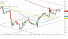 XAUUSD ASK 1H since 2052 2017-07-06 to 1857 2017-07-13.png XAUUSD ASK 1H since 2052 2017-07-06 to 1857 2017-07-13.png