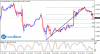 EURUSD17.png EURUSD17.png