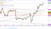 XAUUSD BID 1H since 1230 2017-08-02 to 0116 2017-08-11.png XAUUSD BID 1H since 1230 2017-08-02 to 0116 2017-08-11.png