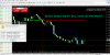 KITKAT SIGNAL GBPJPY SELL GIVEN 160 PIPS PROFIT.PNG