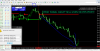 KITKAT SIGNAL CADJPY SELL GIVEN 330 PIPS PROFIT.PNG