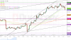 XAUUSD ASK 1H since 0240 2017-08-04 to 1526 2017-08-14.png