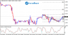 GBPUSD18.png GBPUSD18.png