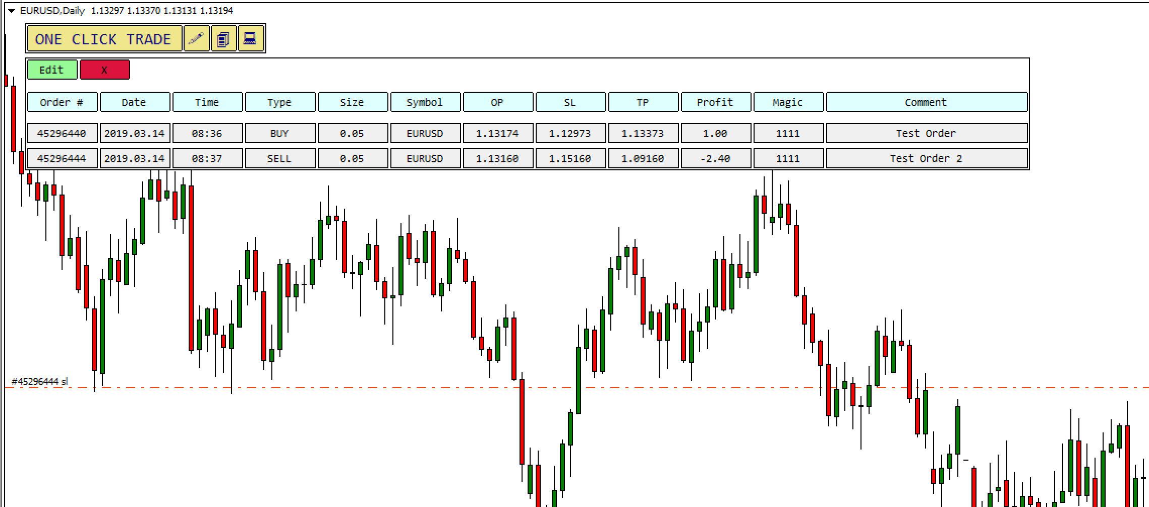 One-Click Trade Pro MT4 EA