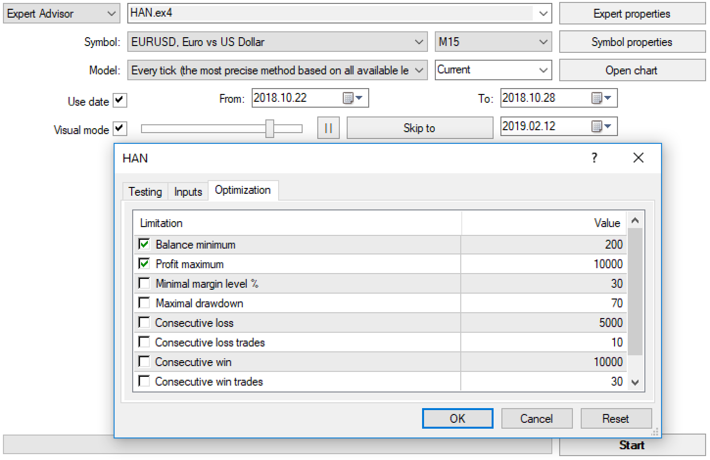 How to Backtest in Forex