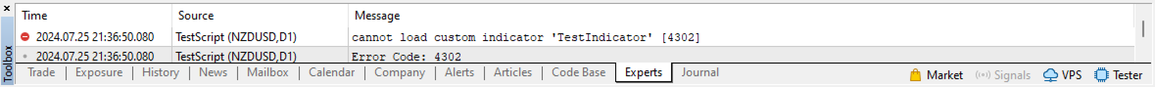 Picture of Error 4302 in MetaTrader 5: Cannot Load Custom Indicator