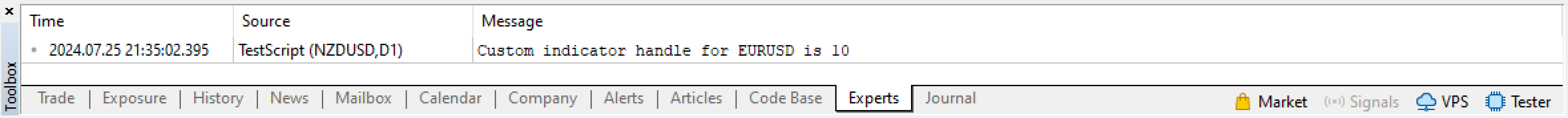 Error 4302 in MetaTrader 5: Cannot Load Custom Indicator - Unable Indicator Cannot Handle Mess