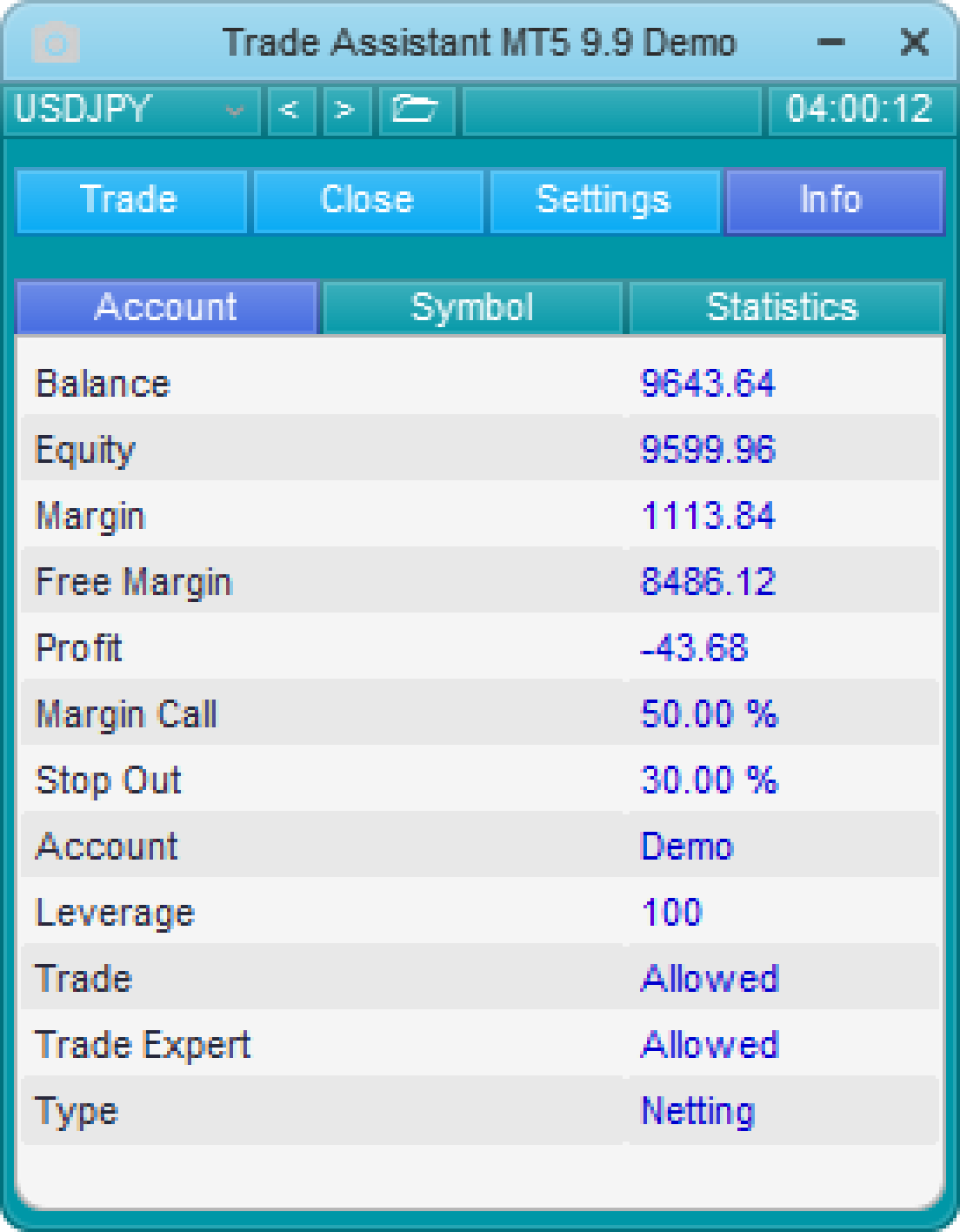 Control Forex ¿Cuál es el mejor panel de control para operar en Forex?