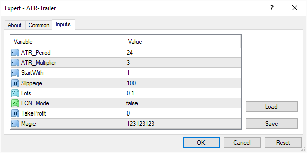 Modify the EA's Input Parameters