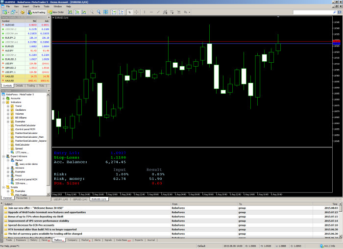 MetaTrader 5 Platform Screenshot