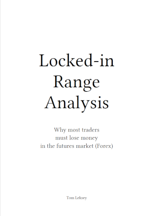 Locked-in Range Analysis by Tom Leksey