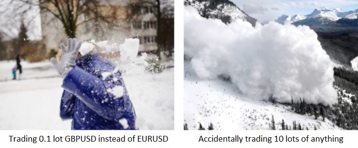 Major Forex failure hit likes an avalanche