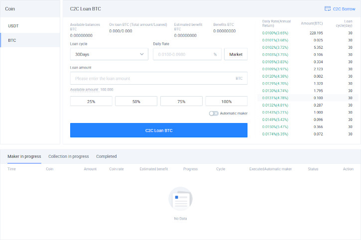 Huobi - C2C Loan