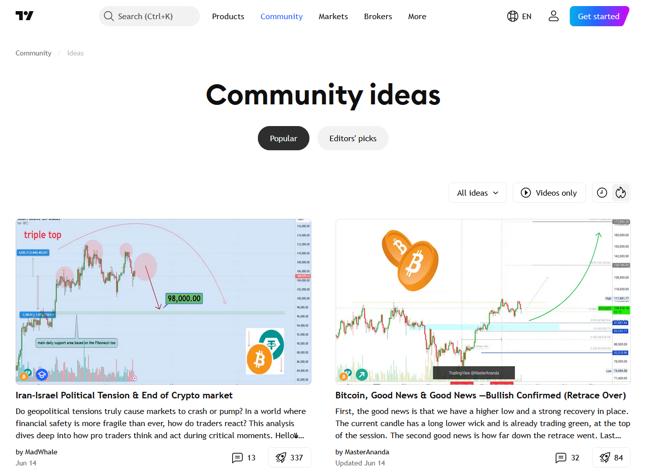 TradingView