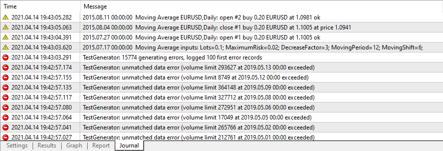 Unmatched Data Error Examples from Strategy Tester Journal Tab in MT4