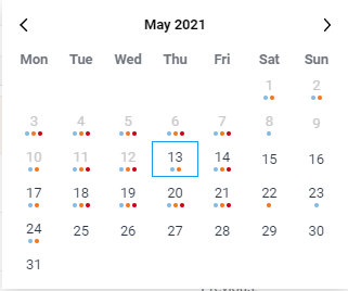 Calendario de DailyFX - Navegación por el tiempo