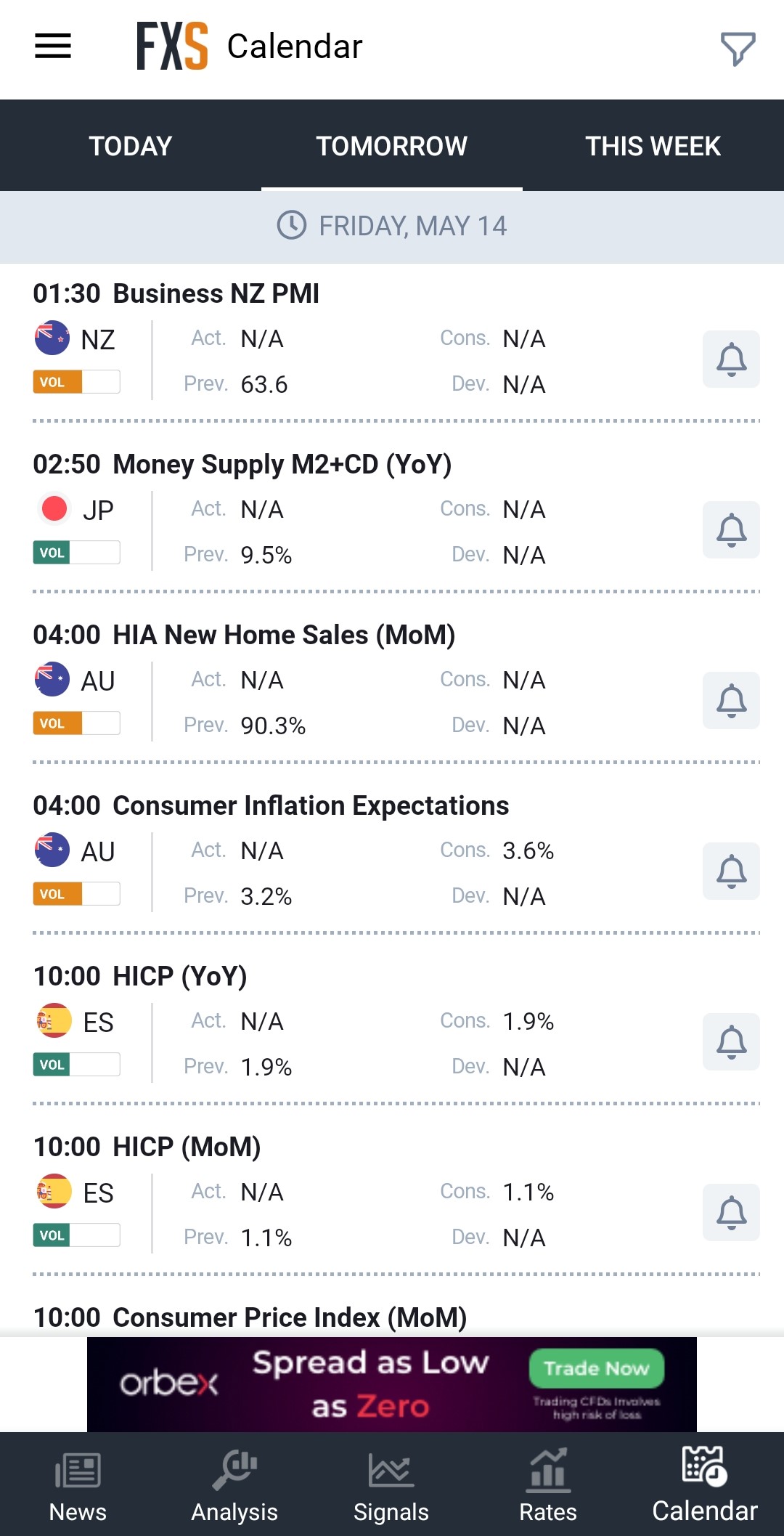 Aplicación de calendario de FXStreet