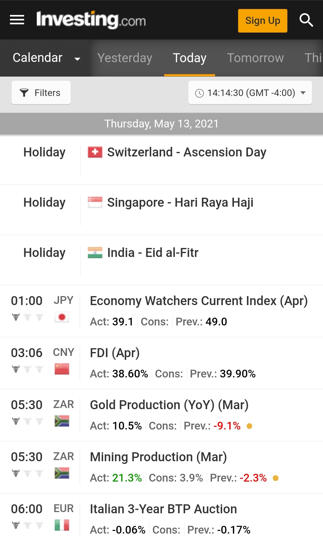 Calendario de Investing.com - Vista móvil