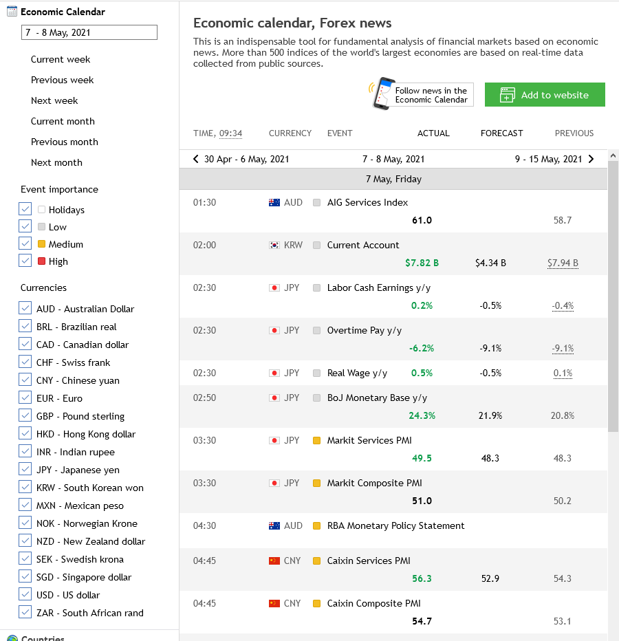 Форекс-календарь MQL5.com на 2021 год