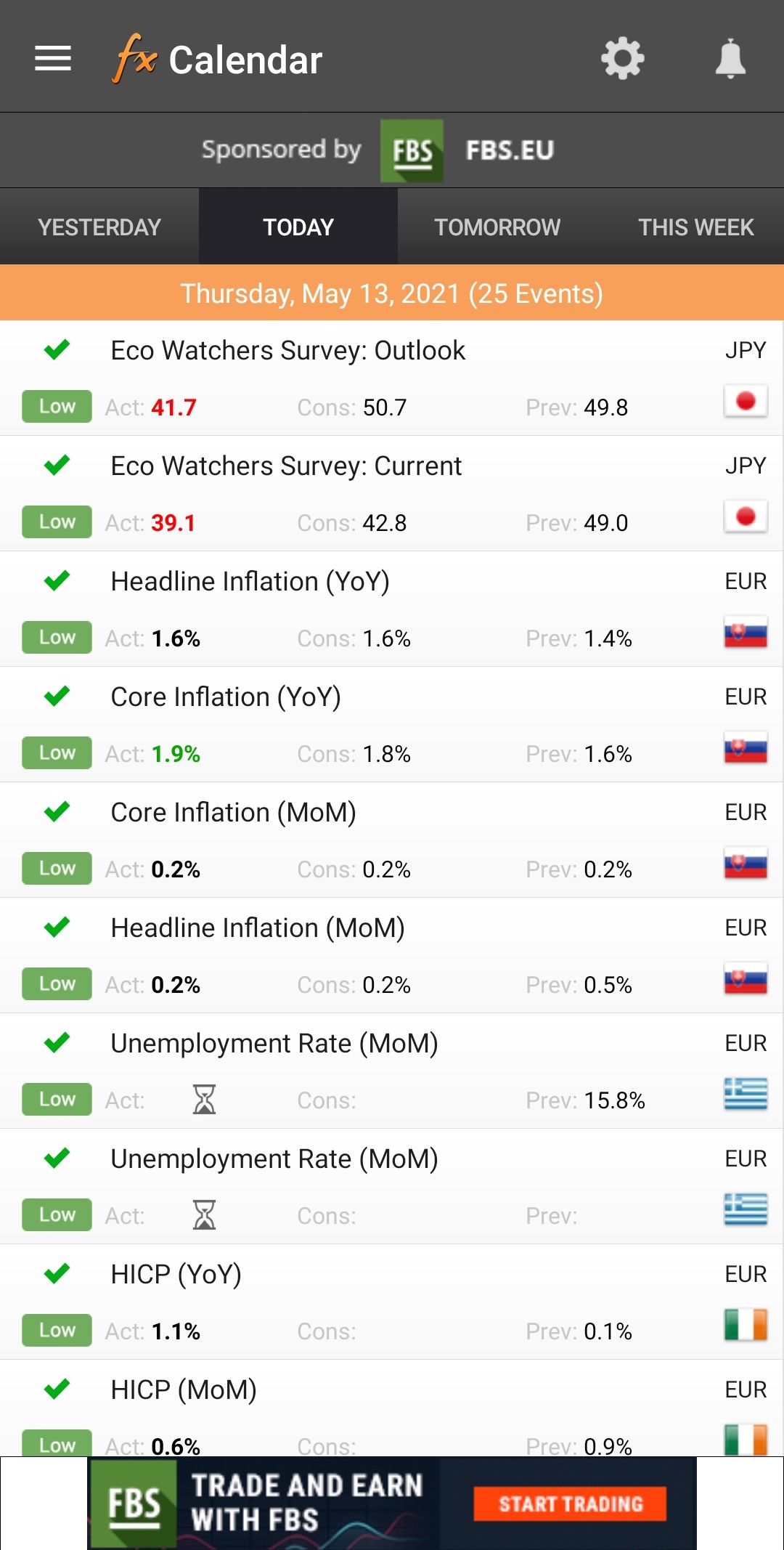 My Forex Book Calendar 2024 Calendar 2024 All Holidays