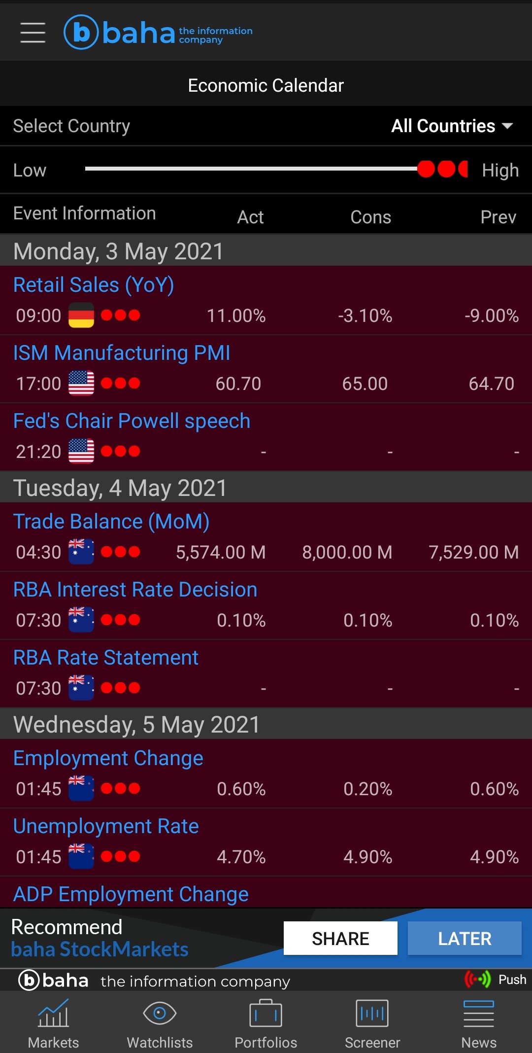 Aplicación de calendario de TeleTrader.com - StockMarkets