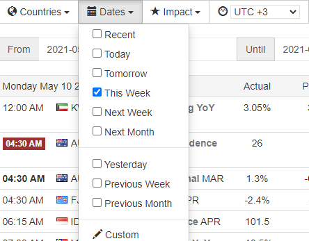 Календарь Trading Economics - Просмотр по времени