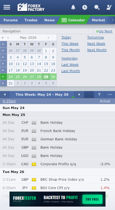 Forex Factory Calendar - Mobile View