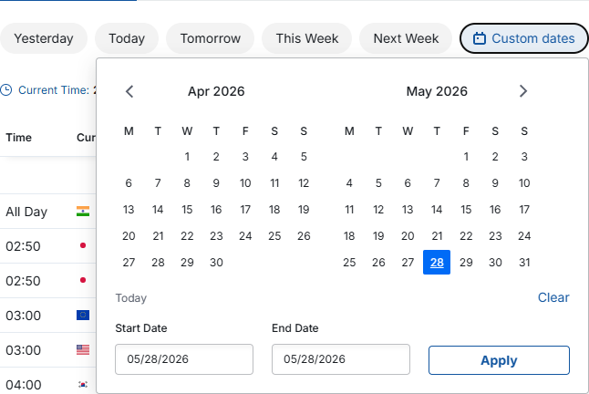 Investing.com Calendar - Time Browsing
