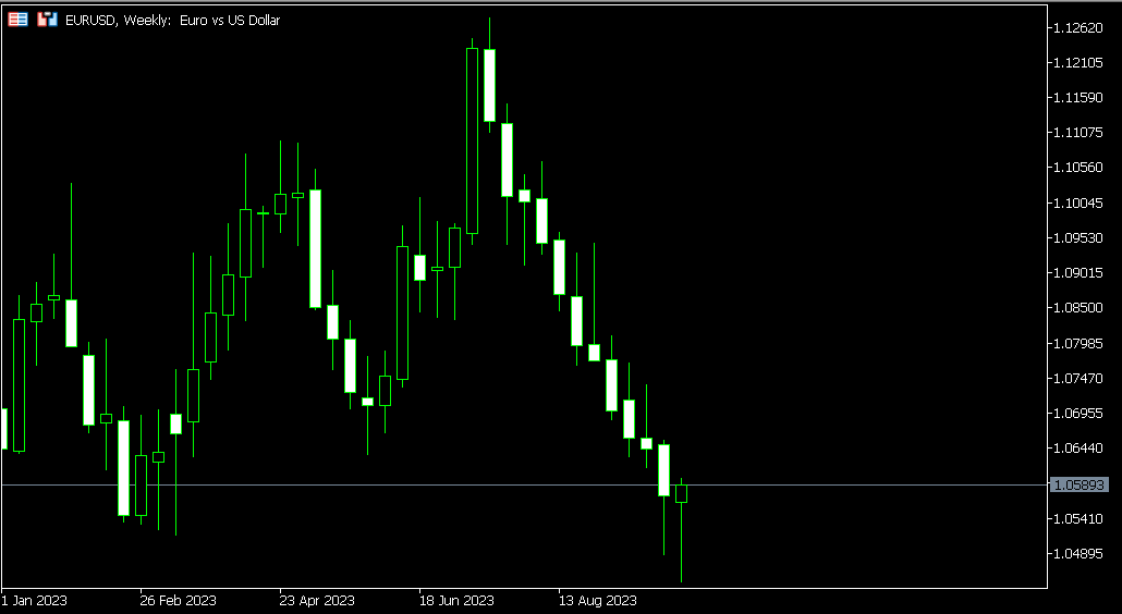 Forex Trading Vs Crypto Trading forex-trading-vs-crypto-trading