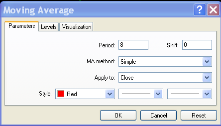 Configurando una Media Móvil Simple