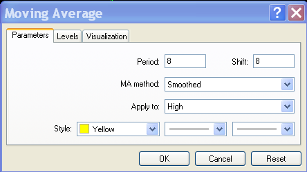 Configurando una Media Móvil Suavizada