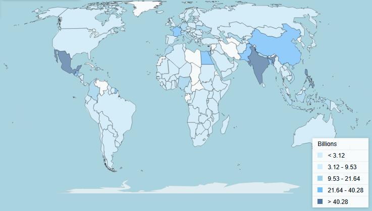 Countries by personal remittances received, 2024