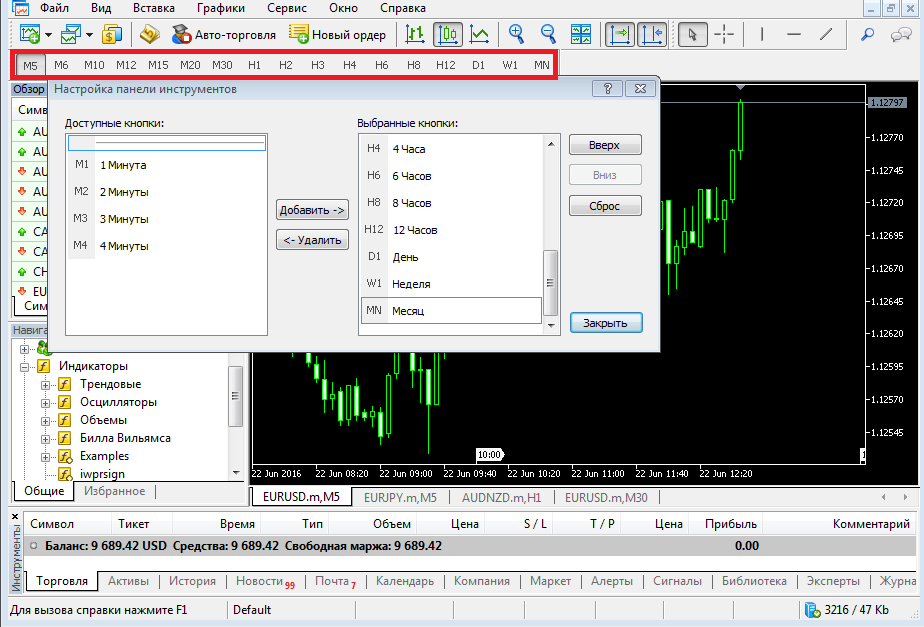 Добавление новых таймфреймов в МТ5
