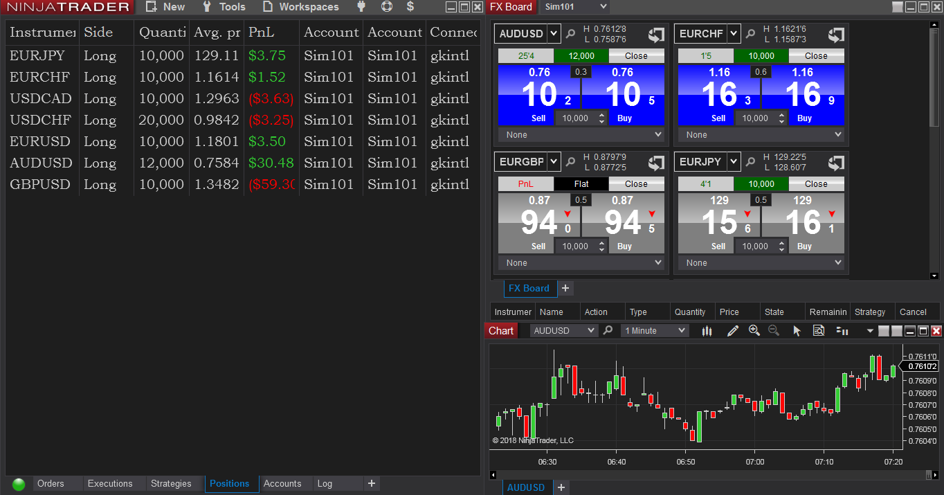 Ninja Trader For Mac